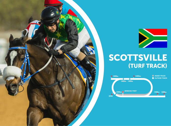 RacePreview_SA(Scottsville)