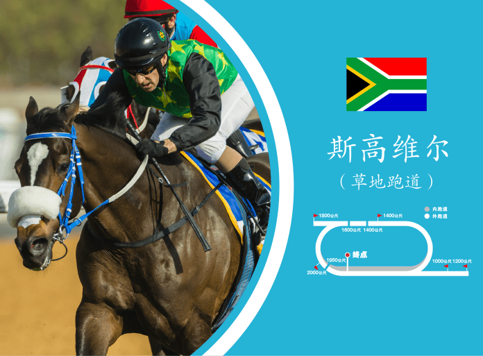 RacePreviewCN_SA(Scottsville)